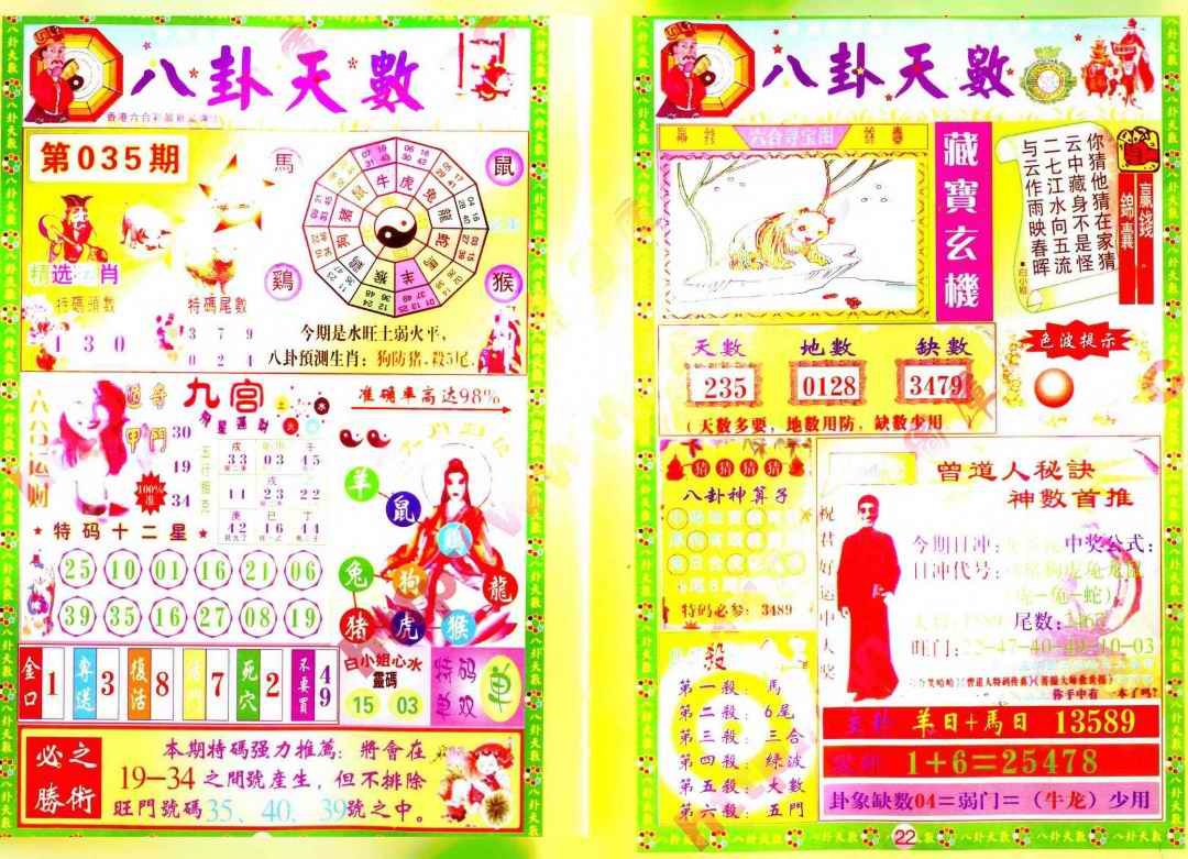 035期八卦天数[图]